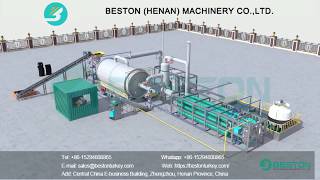 BLL16 Semicontinuous Pyrolysis Plant 3D Video  Pyrolysis Process [upl. by Aderf]