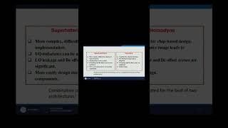 Superheterodyne Vs Homodyne  2 [upl. by Nerat]