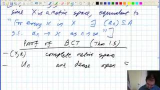 The Baire Category Theorem  Dr Joel Feinstein [upl. by Nooj]