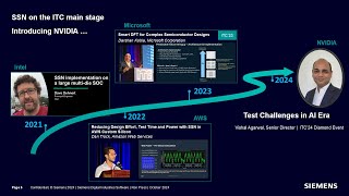 2024 ITC Diamond Event  Siemens [upl. by Xuerd125]