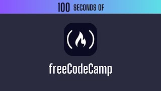 FreeCodeCamp in 100 Seconds  freecodecamp [upl. by Oigaib852]