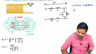 Transmission Lines Two Parallel Wire Coaxial amp Microstrip Explained [upl. by Rj]