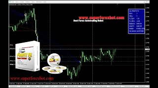 🚀 Hedging Robot  Best Forex Expert Advisor  AUTOTRADING  2025 🚀 [upl. by Sixela491]