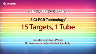 Seegene 3 Ct PCR Technology Taking Syndromic Test to a Whole New Level [upl. by Edison]