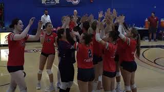 10624 Queens College Womens Volleyball vs DYouville University Highlights [upl. by Margaret]