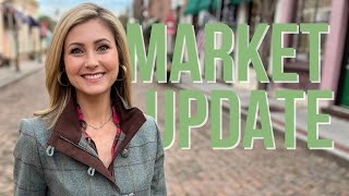 Happy New Year 🎉 Here’s a Quick Market Update 🏡 [upl. by Hyams]