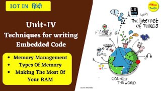 Memory management Types of Memory Making the most of your RAM [upl. by Collis]