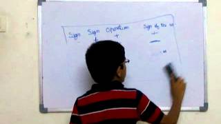 MatheMatics  6th class  Integers  SimplificationUsing BODMAS  by HrishiKesh Reddy [upl. by Armilla]