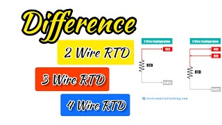 Difference between 2 wire rtd and 3 wire rtd  pt100 RTD [upl. by Ninel]