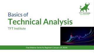 Basics of Technical Analysis [upl. by Anerac734]