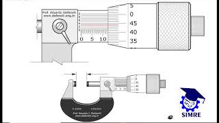 COMO LEER UN MICROMETRO EN MILESIMAS DE MILIMETRO [upl. by Abih234]