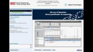 Fast Electrophoretic Analysis of Genome Libraries in the NextGeneration Sequencing Workflow [upl. by Inavoig]