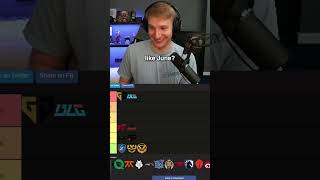 JANKOS EXPOSED ON STREAM 😭 [upl. by Ovid]