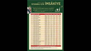 İSTANBUL RAMAZAN İMSAKİYESİ 2022 [upl. by Suruat]