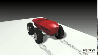 Simulation of vehicle with dynamic tire model on deformable terrain [upl. by Earehs703]