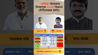 Nashik lok sabha election 2024 result nashik loksabha election result [upl. by Zadoc522]