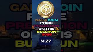 Gala Price Prediction on this bull run 2025 [upl. by Heins]