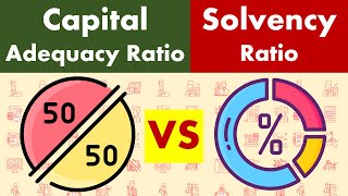 Differences Between Capital Adequacy Ratio and Solvency Ratio [upl. by Leatri]