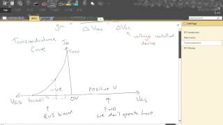 JFETs Transconductance [upl. by Airenahs]