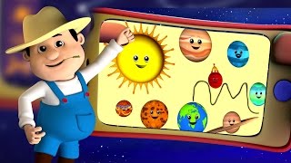 planètes chanson  Chanson préscolaire  enseigner planètes  Educational Song  Kids Planets Song [upl. by Haelat]