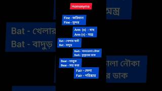 Basic English words meaning Homonyms explanation english [upl. by Iggy10]