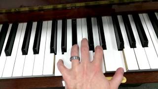 How to play a G minor 7 chord on piano [upl. by Enyamart303]