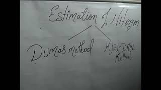 Shortcut for Dumas and kjeldahl methodtrick for estimation of nitrogenkjeldahl amp Dumas method [upl. by Felisha]