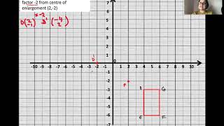 Enlargement negative scale factor [upl. by Ebanreb643]