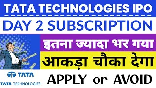 TATA Technologies IPO Day 2 Subscription Status 🔥 TATA Technologies IPO  TATA Technologies IPO GMP [upl. by Anaeda240]