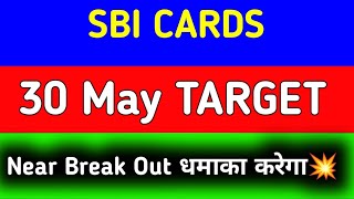 sbi cards share latest news  sbi cards share target  sbi card share news [upl. by Ahsinned710]