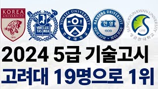 2024년 기술고시 합격자 출신 대학 순위에 대해 알아보자 [upl. by Innis613]