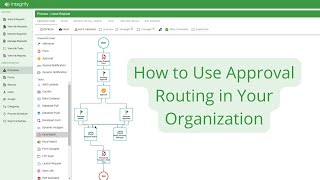 What Are the Benefits of Approval Routing [upl. by Eibba]