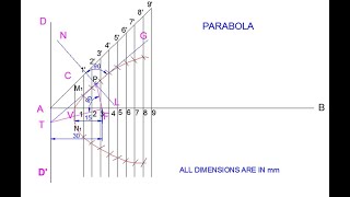 Parabola  Eccentricity Method [upl. by Sternberg]