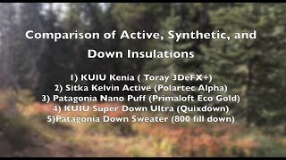 Puffy Jacket Testing and Review Active vs Synthetic vs Down Insulations [upl. by Ozzy]