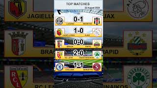 LuganoBesiktas prediction BragaRapid tip ChelseaServette pick RC LensPanathinaikos [upl. by Corenda]