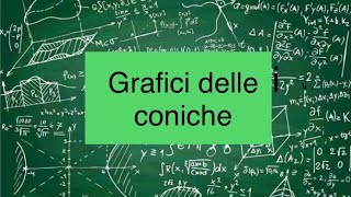 Esercizi sui grafici delle coniche [upl. by Walcott]