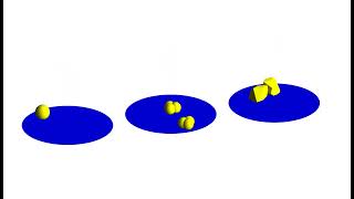 JenikeJohanson DEM single particle drop shape comparison [upl. by Maddalena541]