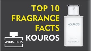 Fragrance Review Kouros for men [upl. by Nya874]