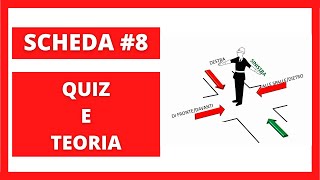 scheda 8 QUIZ E TEORIA [upl. by Aihsema]