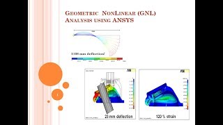 Geometric Nonlinear analysis using ANSYS [upl. by Bria]