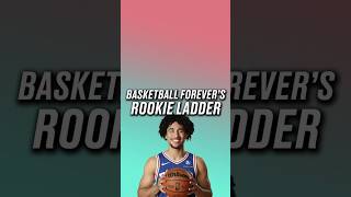 Rookie of the Year Ladder nba basketball rookie [upl. by Donadee]