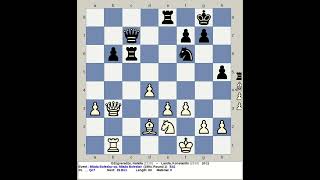 Edzgveradze Natalia vs Landa Konstantin  Mlada Boleslav Chess Open 1994 Czechia [upl. by Smiley]