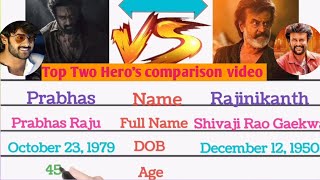 Prabhas vs Rajinikanth movies hits and flops  age  height [upl. by Llerdnad662]