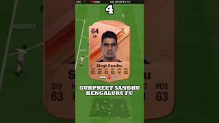 Highest Rated Indian Football Players in EA FC 24 Top 5 List [upl. by Home236]