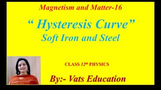 Hysteresis Curve of Soft iron and Steel  Chapter 5 Magnetism and Matter Class 12 physics [upl. by Yleve]