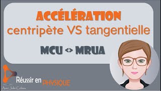 Accélération centripète versus accélération tangentielle Etude des mouvements circulaires [upl. by Ydor871]