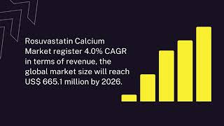 Rosuvastatin Calcium Market  Industry Data Analytics  IDA Reports [upl. by Desdee]