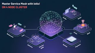 13 Service Mesh with Istio On 4 Node Cluster saikiranpinapathruni [upl. by Hach]