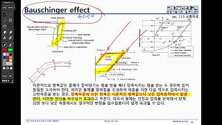 16 금형전문가  Bauschinger effect [upl. by Esenwahs261]