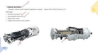 Gas Turbine and Its Working Principle Malayalam മലയാളം [upl. by Howes]